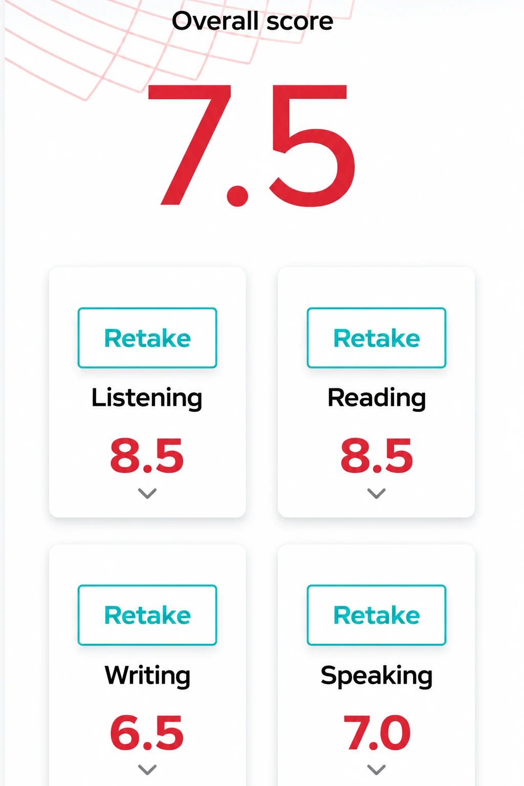 IELTS Overall 7.5 · Listening 8.5 · Reading 8.5 · Writing 6.5 · Speaking 7.0